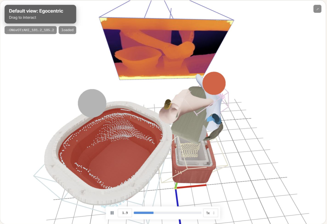 EgoInfinity demonstration